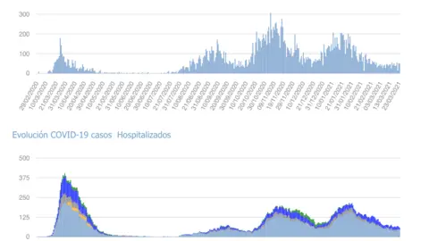 Captura de pantalla 2021-03-24 a las 17.45.36