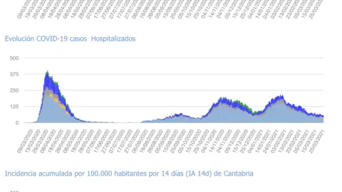 Captura de pantalla 2021-03-26 a las 18.32.37
