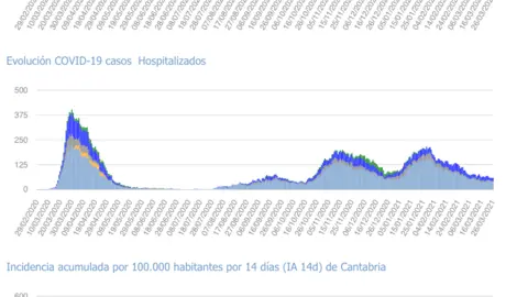 Captura de pantalla 2021-03-27 a las 17.36.29