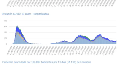 Captura de pantalla 2021-03-29 a las 17.19.57