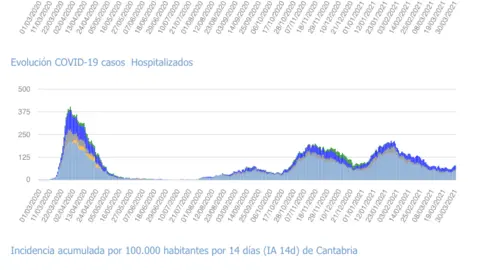 Captura de pantalla 2021-03-31 a las 17.05.06