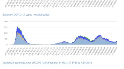Captura de pantalla 2021-04-02 a las 18.12.39
