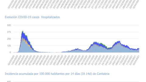 Captura de pantalla 2021-04-03 a las 17.56.46