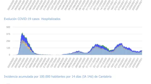 Captura de pantalla 2021-04-04 a las 18.04.21