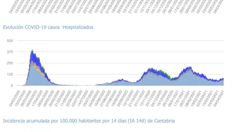Captura de pantalla 2021-04-05 a las 18.14.21