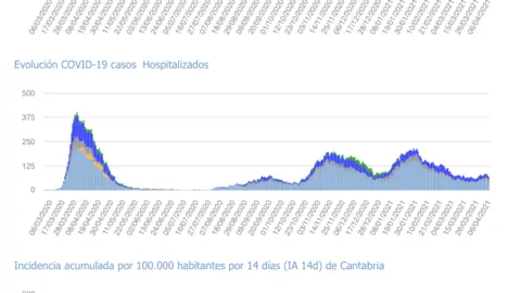 Captura de pantalla 2021-04-07 a las 17.33.12