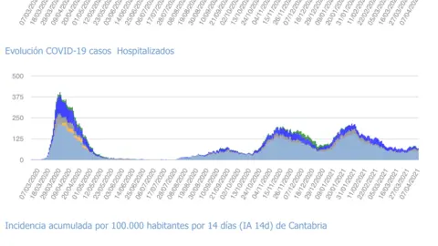 Captura de pantalla 2021-04-08 a las 18.10.42