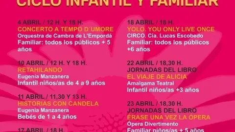 Cartel de 'Primavera en el TMCE'