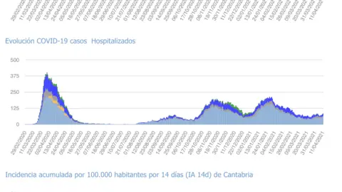 Captura de pantalla 2021-04-12 a las 18.05.55