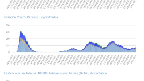 Captura de pantalla 2021-04-14 a las 17.21.17