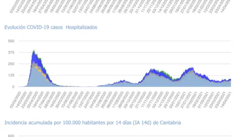 Captura de pantalla 2021-04-15 a las 18.13.41