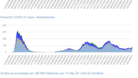 Captura de pantalla 2021-04-16 a las 17.40.50
