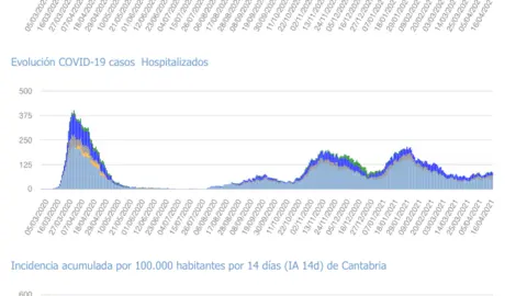 Captura de pantalla 2021-04-17 a las 17.59.42