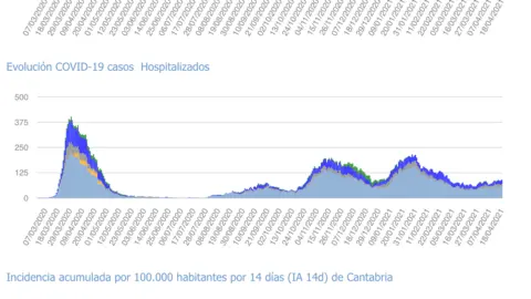 Captura de pantalla 2021-04-19 a las 17.45.46