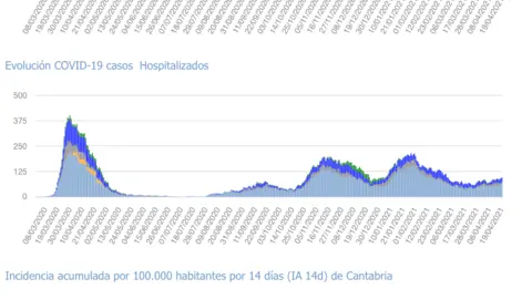 Captura de pantalla 2021-04-20 a las 17.26.05