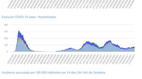 Captura de pantalla 2021-04-22 a las 18.12.10