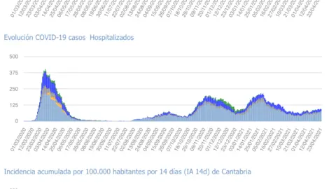 Captura de pantalla 2021-04-24 a las 22.39.26