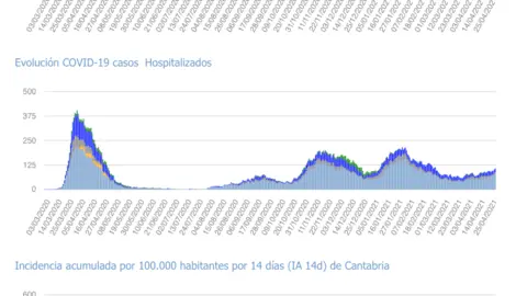 Captura de pantalla 2021-04-26 a las 17.13.00