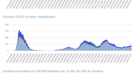 Captura de pantalla 2021-04-27 a las 18.08.31