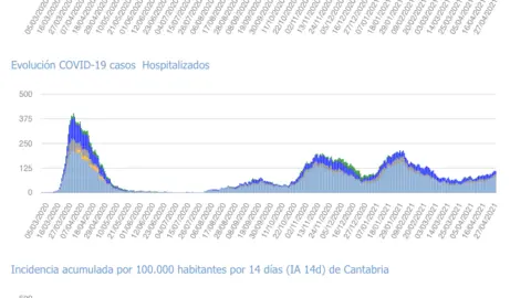Captura de pantalla 2021-04-28 a las 18.15.21
