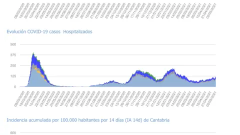 Captura de pantalla 2021-05-03 a las 17.44.23