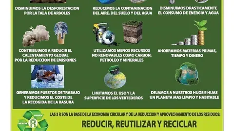 CARTEL DE LA EXPOSICI&Oacute;N 'EL RECICLAJE TRANSPARENTE'