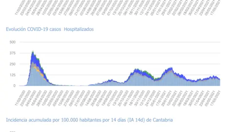 Captura de pantalla 2021-05-18 a las 17.55.32