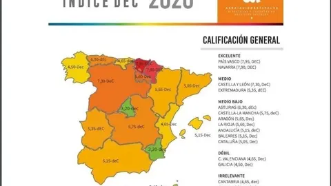 Indice DEC sobre la situaci&oacute;n de los servicios sociales en Espa&ntilde;a.