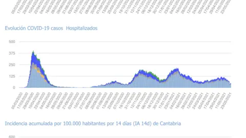 Captura de pantalla 2021-05-24 a las 17.49.17