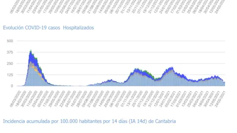 Captura de pantalla 2021-05-25 a las 17.57.57