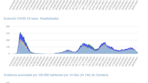 Captura de pantalla 2021-05-29 a las 17.15.25