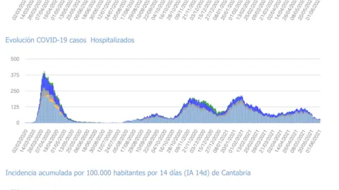 Captura de pantalla 2021-06-02 a las 17.42.59