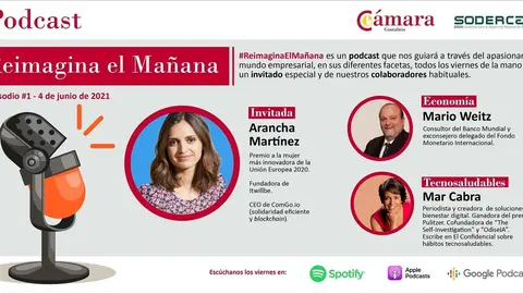 Anuncio del nuevo podcast informativo para empresas entre Sodercan y la C&aacute;mara de Comercio