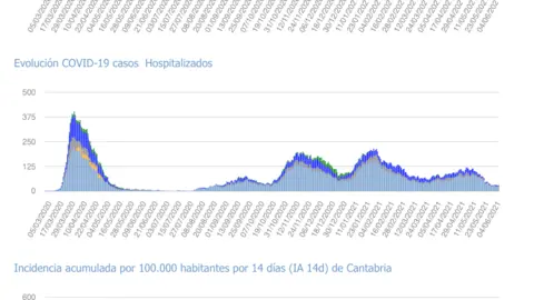 Captura de pantalla 2021-06-05 a las 17.07.06
