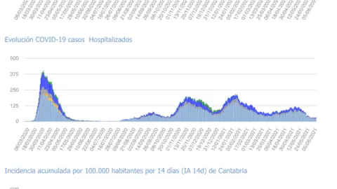 Captura de pantalla 2021-06-06 a las 18.19.51