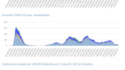 Captura de pantalla 2021-06-11 a las 21.04.16
