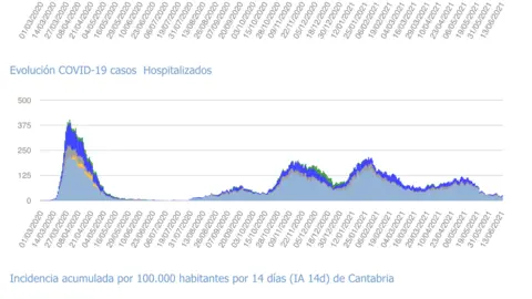 Captura de pantalla 2021-06-14 a las 18.39.04