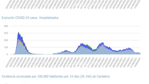 Captura de pantalla 2021-06-15 a las 18.17.36