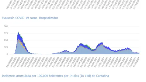 Captura de pantalla 2021-06-16 a las 17.20.21