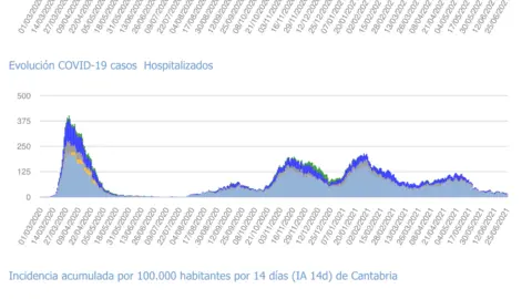 Captura de pantalla 2021-06-26 a las 18.11.17