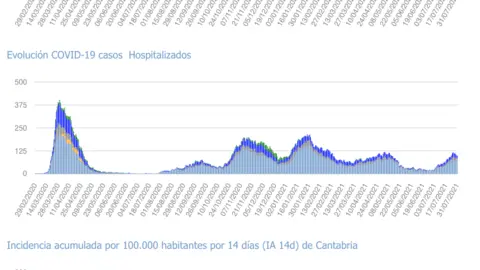 Captura de pantalla 2021-08-01 a las 17.35.35
