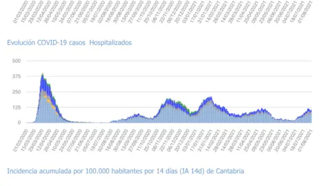 Captura de pantalla 2021-08-02 a las 18.08.43