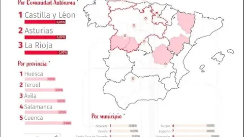 Archivo - Castilla y Le&oacute;n, Asturias y La Rioja, las comunidades aut&oacute;nomas m&aacute;s seguras de Espa&ntilde;a, seg&uacute;n un estudio