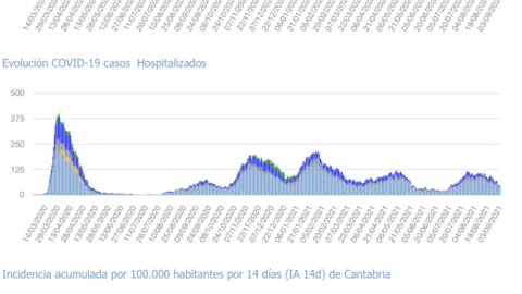 Captura de pantalla 2021-09-04 a las 20.58.30