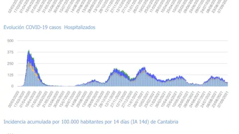 Captura de pantalla 2021-09-08 a las 18.19.16