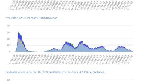 Captura de pantalla 2021-10-02 a las 17.05.32