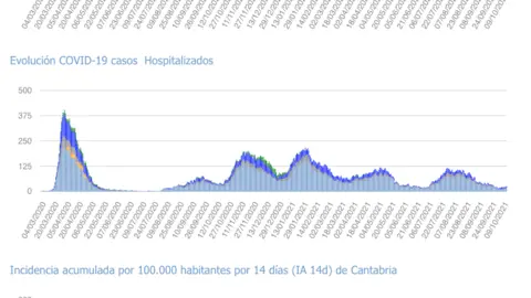Captura de pantalla 2021-10-10 a las 17.13.58