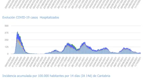 Captura de pantalla 2021-10-12 a las 18.38.01