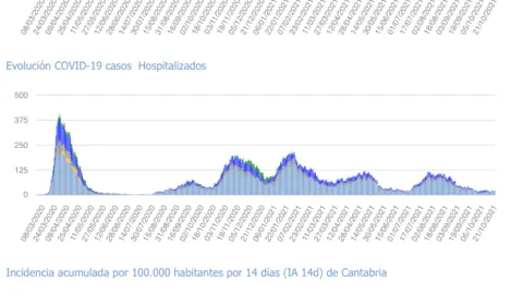 Captura de pantalla 2021-10-22 a las 21.08.55