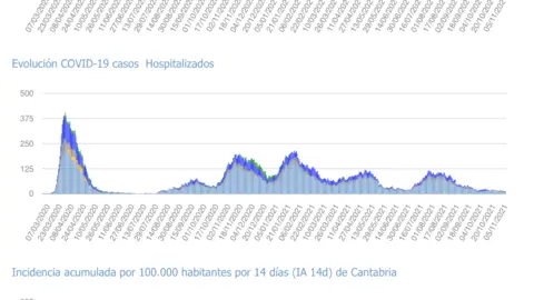Captura de pantalla 2021-11-06 a las 19.57.39